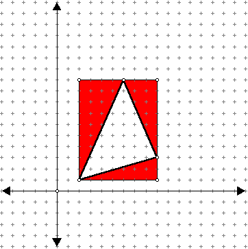 Triángulos sobre una cuadrícula